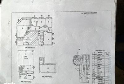 Spațiu comercial, de 200 mp, în Central