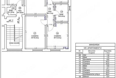 Apartament cu 4 camere semidecomandat în Telegrafului - 6