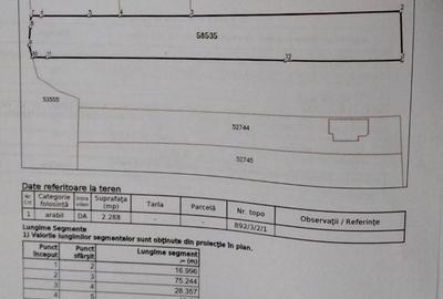 Teren Construcții intravilan de 2248 mp, în Nazna - 2