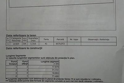 Teren de 1316 mp, în Romanu - 1