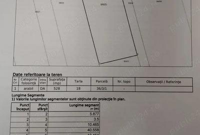 Teren de 584 mp, în Proaspeți - 2