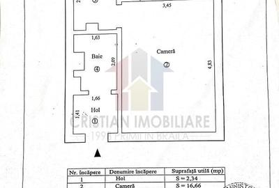 Garsonieră semidecomandată în Calea Galați