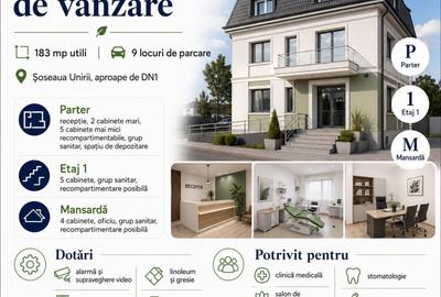 Spațiu comercial, de 183 mp, în Petrești - 1