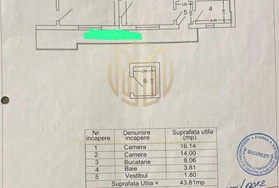 Apartament cu 2 camere semidecomandat, mobilat în Ștefan cel Mare - 1