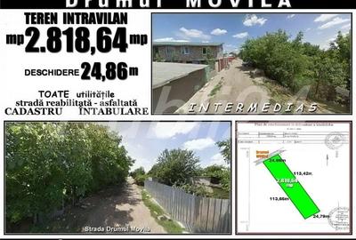Teren de 2819 mp, în Sălaj