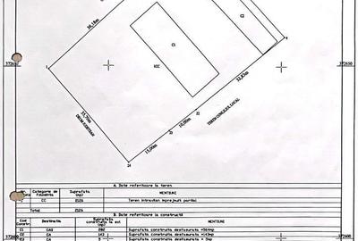 Spațiu comercial, de 2,178 mp, în Cocu