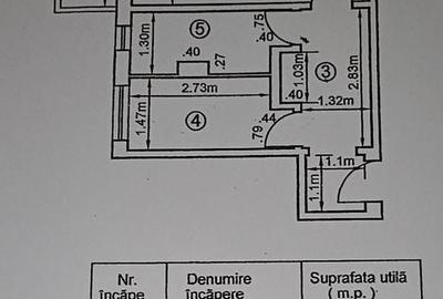 Apartament cu 2 camere în Ostroveni - 7