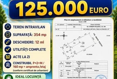 Spațiu comercial, în Colentina