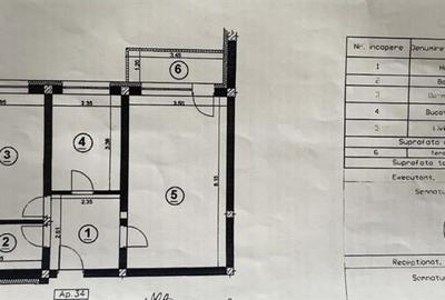 Apartament cu 2 camere decomandat în Sânpetru - 7