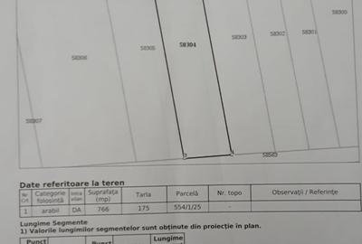 Teren de 760 mp, în 1 Decembrie - 1