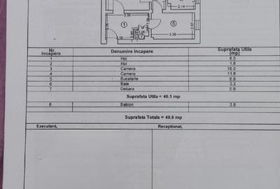 Apartament cu 2 camere circular în Inel II