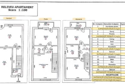 Apartament cu 4 camere în Central