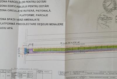 Teren Construcții intravilan de 10000 mp, în Butimanu - 6
