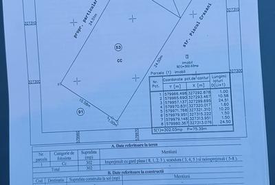 Teren Construcții intravilan de 302 mp, în Apusului