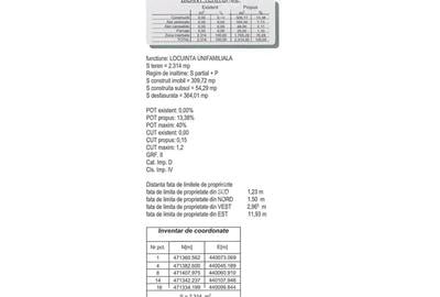 Teren Construcții intravilan de 1030 mp, în Mohu - 4