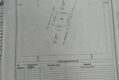 Teren de 627 mp, în Central - 5