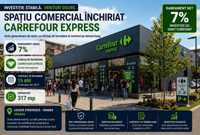 Spațiu comercial, de 317 mp, în Ultracentral