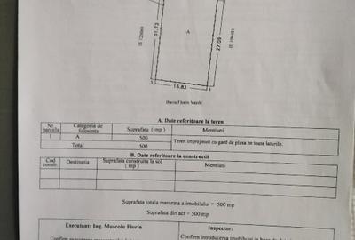 Teren Construcții intravilan de 500 mp, în Sud - 1