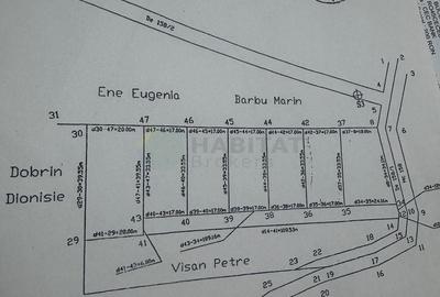 Spațiu comercial, în Ștefăneștii de Jos