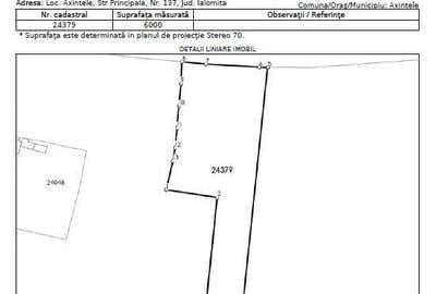 Teren de 6000 mp, în Axintele - 1