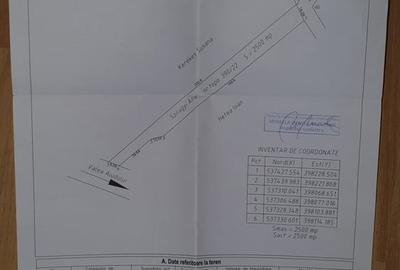 Teren de 2500 mp, în Central - 1