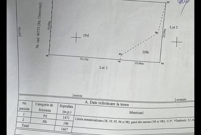 Teren de 1667 mp, în Ostroveni