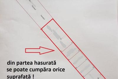 Teren de 1000 mp, în Iris