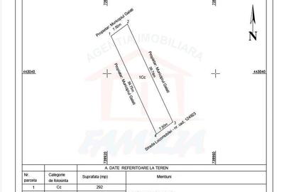 Teren Construcții intravilan de 262 mp, în Gării