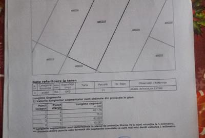 Teren de 643 mp, în Exterior Vest