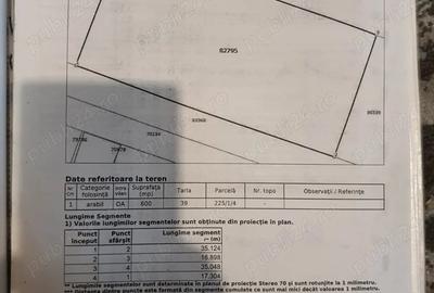 Teren de 600 mp, în Dârza - 1