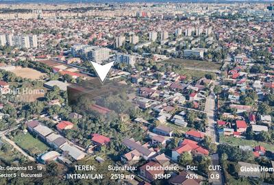 Teren Construcții intravilan de 2519 mp, în Sălaj - 5
