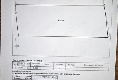 Teren de 5020 mp, în Exterior Vest