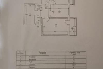 Apartament cu 3 camere, mobilat în Giurgiului - 2