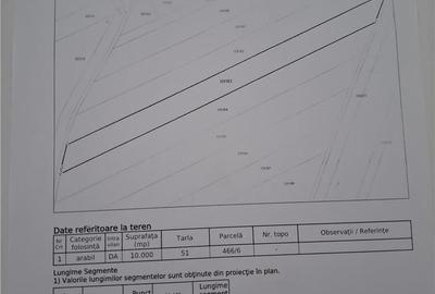 Teren de 10000 mp, în Bod - 8