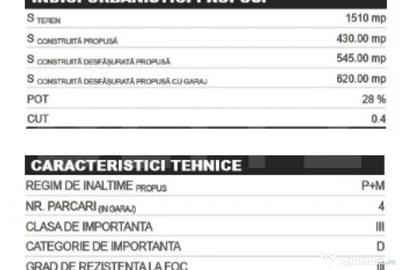 Teren de 1500 mp, în Sălicea - 2