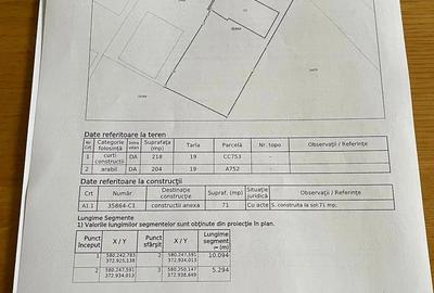 Teren de 422 mp, în Brazi - 1