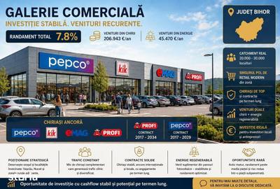 Spațiu comercial, de 2,141 mp, în Orașul Nou - 2