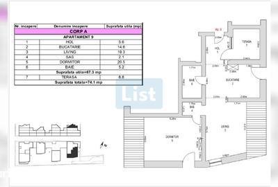 Apartament cu 2 camere în Centrul Istoric