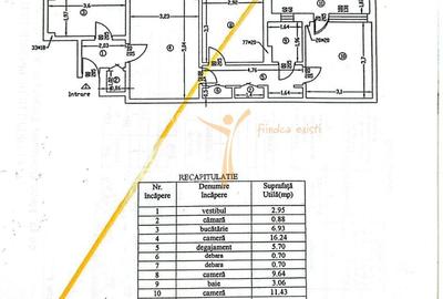 Apartament cu 3 camere semidecomandat, mobilat în Iancului - 1