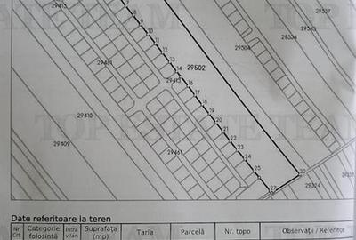 Teren agricol intravilan de 51000 mp, în Vasilați - 4