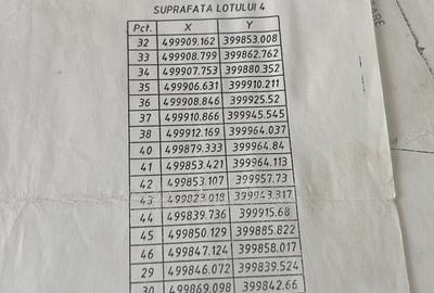 Spațiu comercial, în Arieșeni