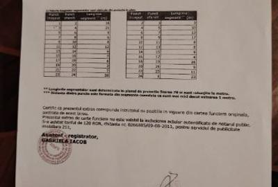 Teren intravilan de 2141 mp, în Brănești - 7