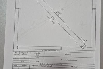 Teren de 31500 mp, în Nuci - 2