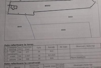 Casă cu 2 camere cu Teren 2742 Mp în Căldăraru - 7