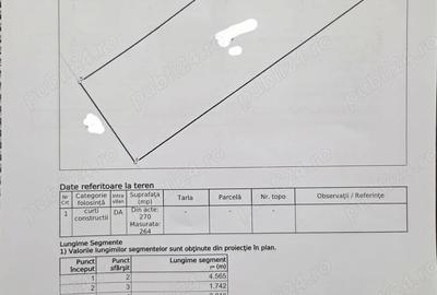 Teren de 264 mp, în Școlilor - 1