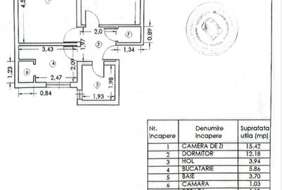 Apartament cu 2 camere decomandat în Eroii Revoluției - 1