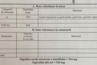 Teren de 934 mp, în Gherăiești