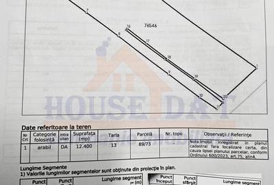 Teren agricol intravilan de 12400 mp, în Olteni (Uliești) - 5
