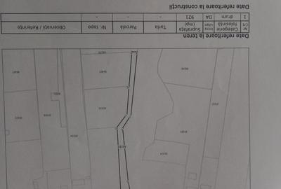 Spațiu comercial, în Smeura - 2