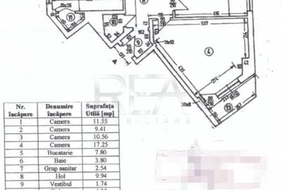 Apartament cu 4 camere decomandat în Turda
